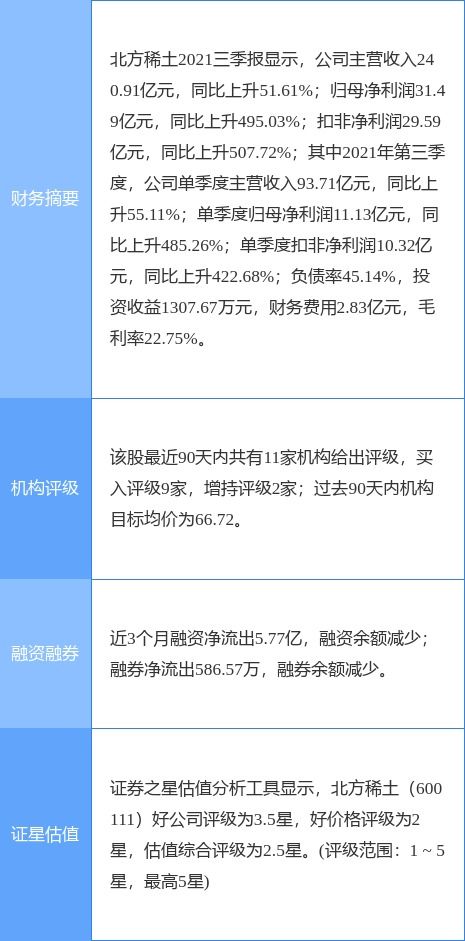 北方稀土攜手青島中加特共建稀土永磁電機項目，深化產業鏈布局